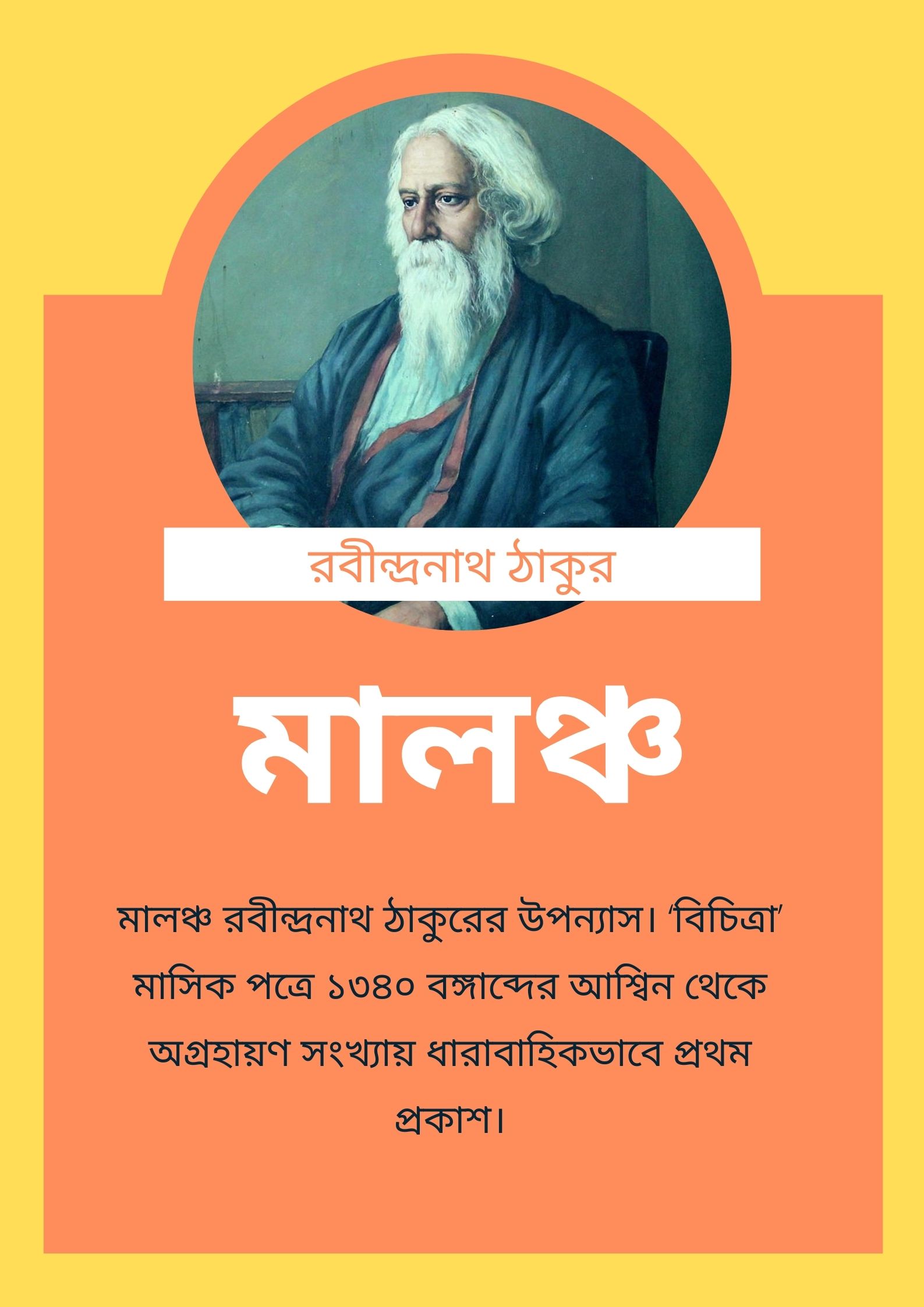 Read more about the article মালঞ্চ – রবীন্দ্রনাথ ঠাকুর (Malancha by Rabindranath Tagore)